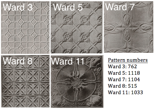CORRECT-patterns-in-barracks